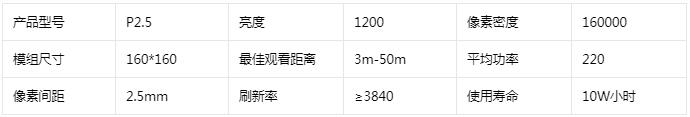 防水室內LED顯示屏