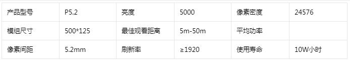 節能正發光透明LED顯示屏