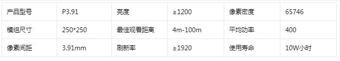 節能室內外LED租賃顯示屏